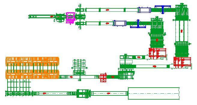 Systèmes d'automation - Ligne avec systèmes automatisés - cooling, profiling and sizing line for polyurethane